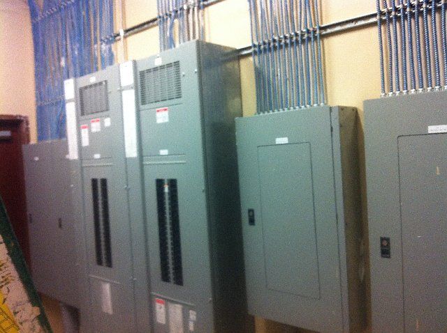commercial wiring and electrical panels